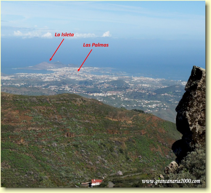 Oversiktsbilde - Las Palmas